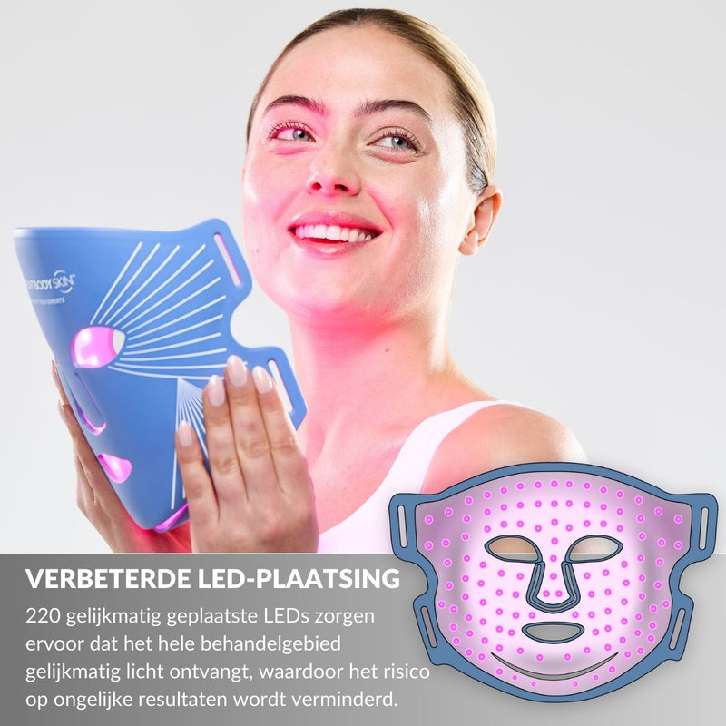 CurrentBody Skin LED Anti-Blemish Mask: Serie 2