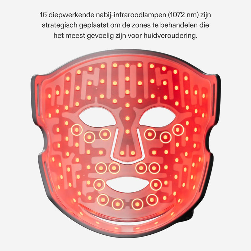 CurrentBody Skin LED Roodlicht Therapie Gezichtsmasker