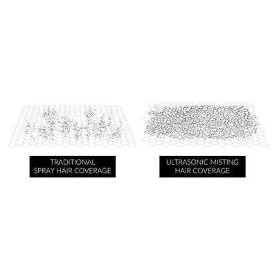 RÃ‰DUIT PRECISION CONDITIONER